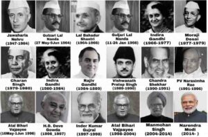  list of Prime Ministers of india